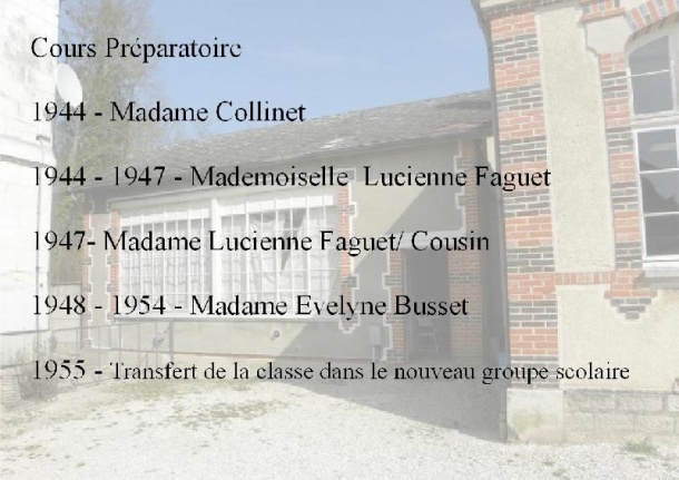 www.ccportesdupaysdothe.fr