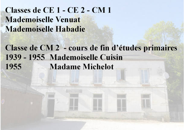 www.ccportesdupaysdothe.fr